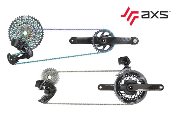 SRAM_AXS_b