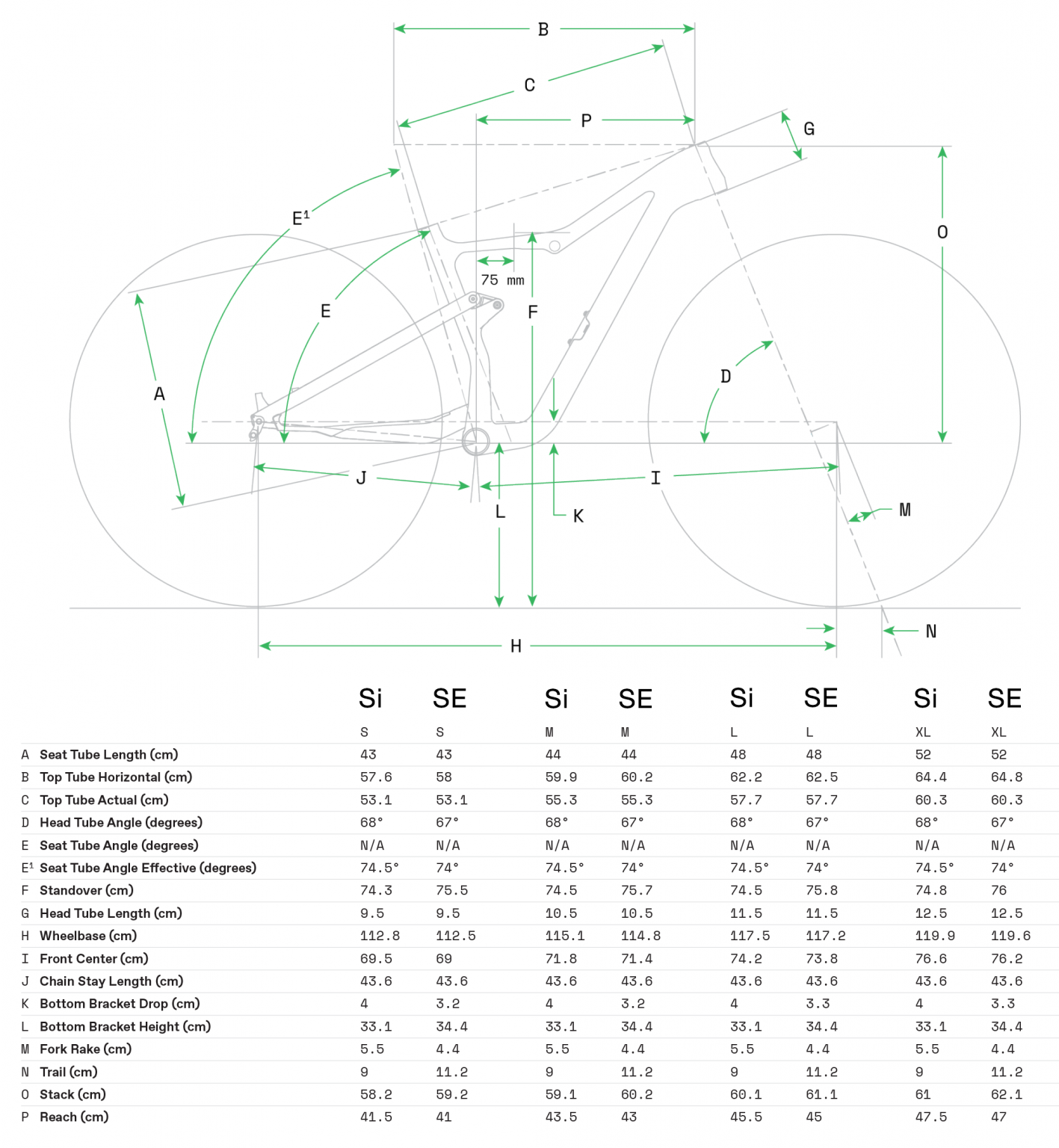 cannondale scalpel se geometry