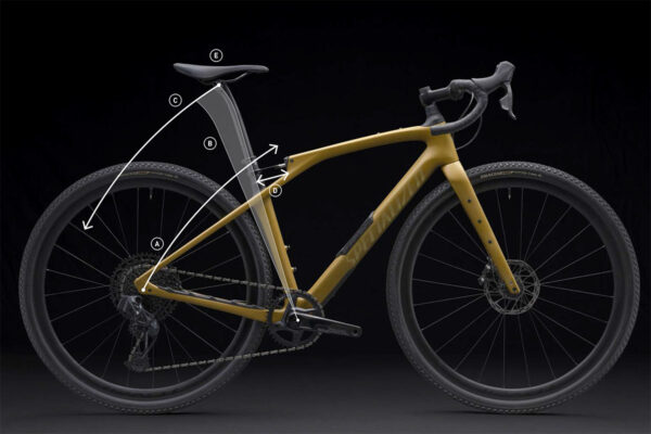 Specialized Diverge STR Future Shock Concept