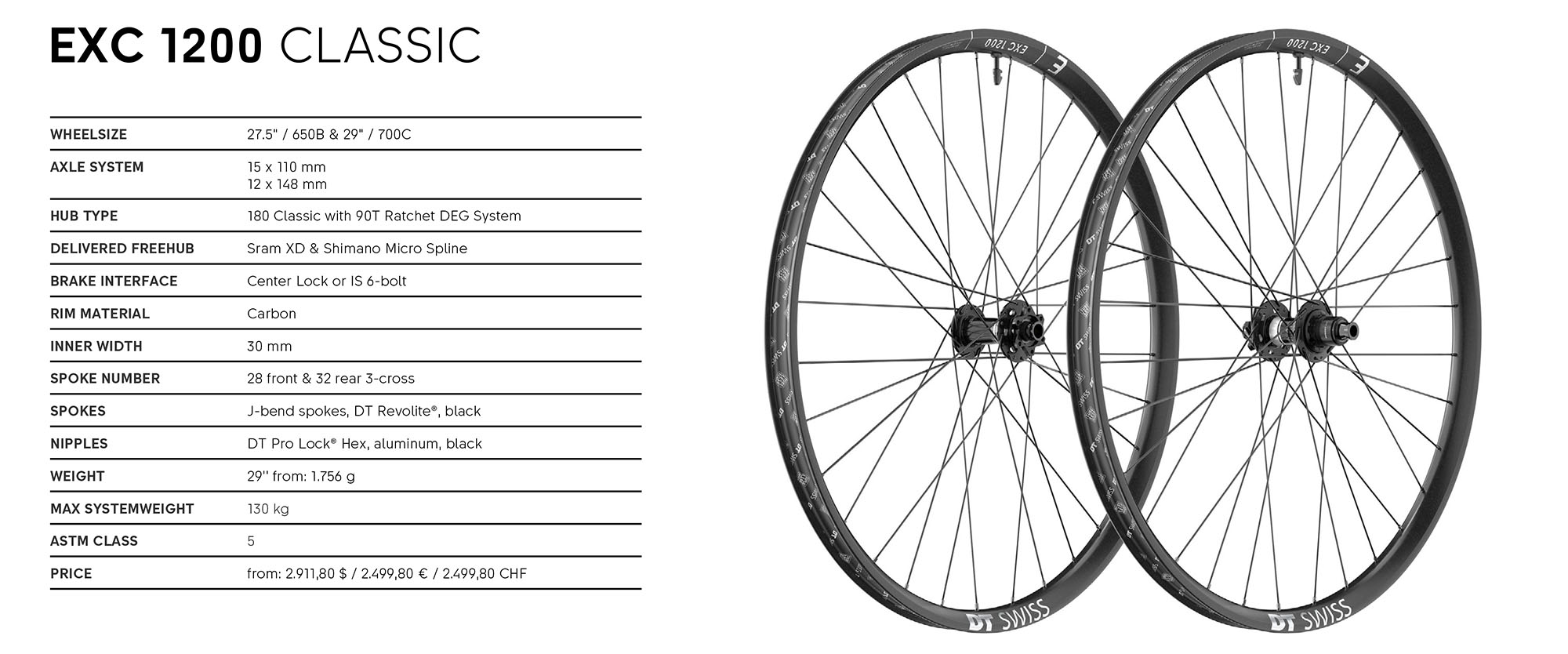 DT Swiss EXC 1200