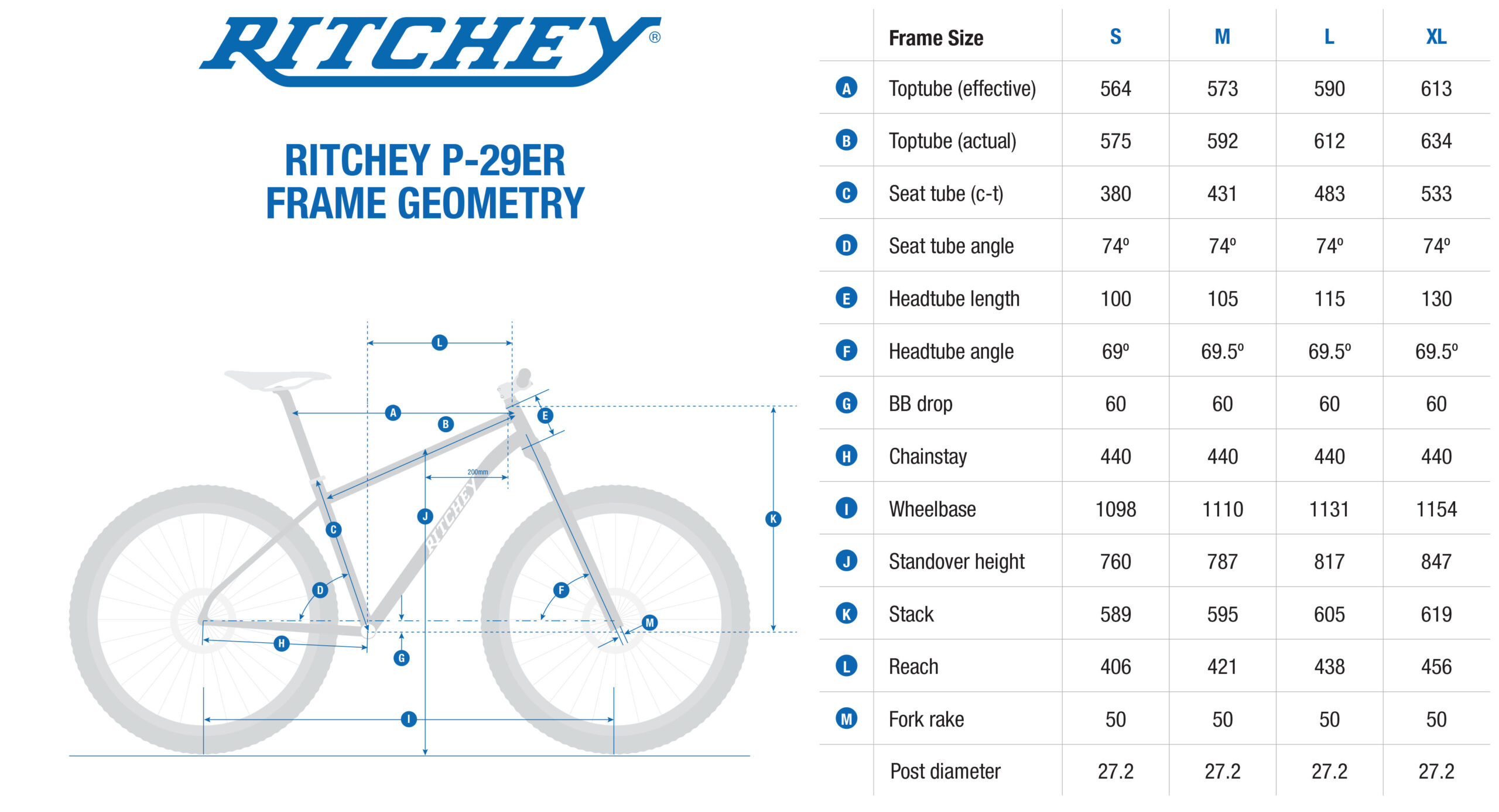 Ritchey P-29er 2024 crosscountry hardtail staal