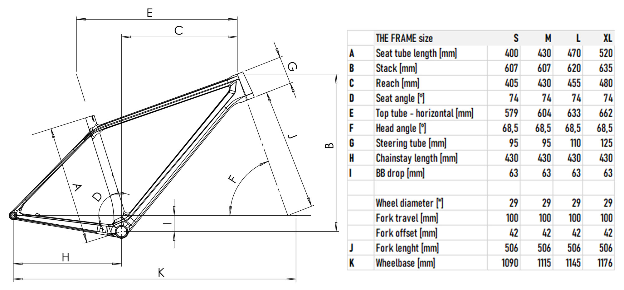 Bike Ahead The Frame HT Geometrie