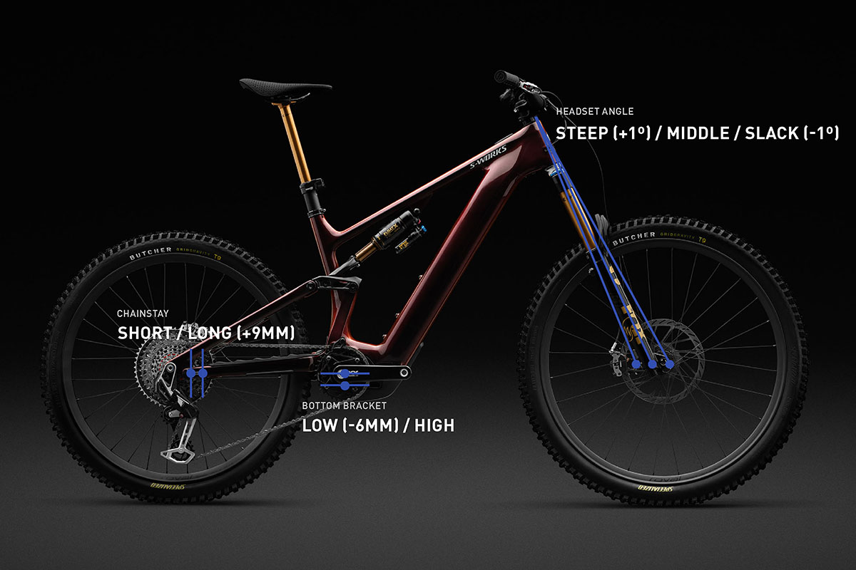 Specialized Turbo Levo 4 e-mountainbike, e-mtb